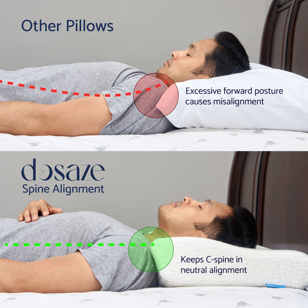 Contoured Orthopaedic Pillow