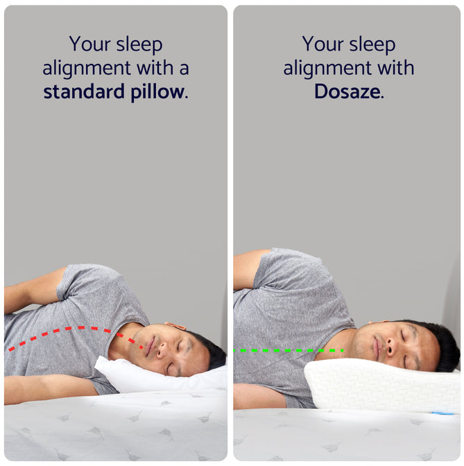 Side sleeper spine alignment: standard pillow vs Dosaze