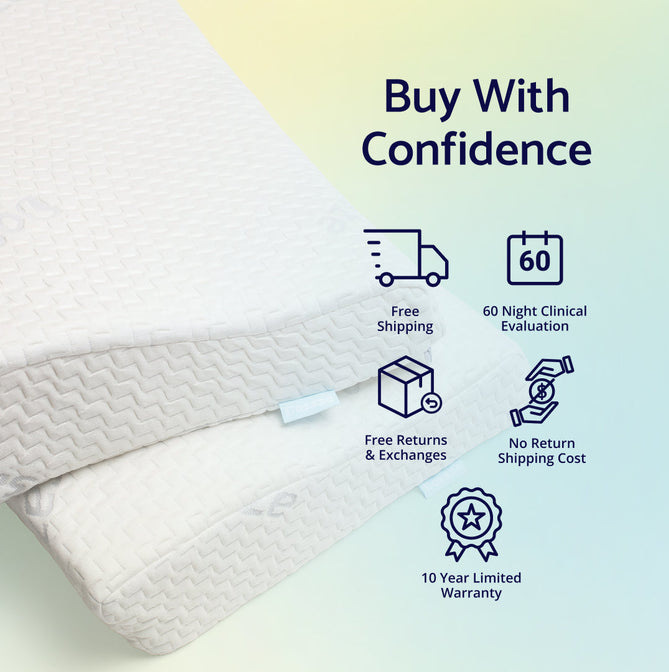 Buy with confidence