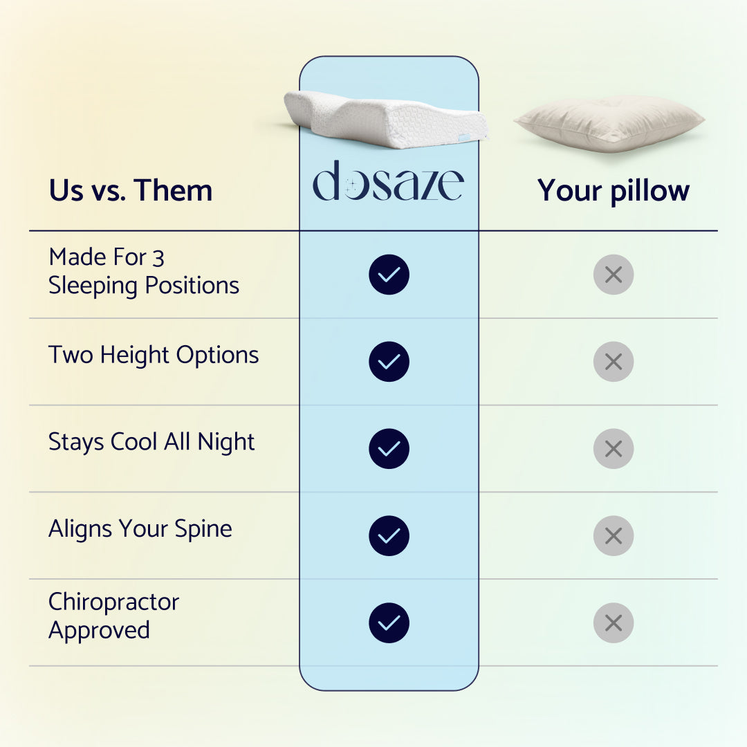 Dosaze pillow size comparison Standard vs Thick model side by side